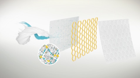 Vetenskapen bakom Biatain Fiber